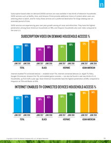 199IT互聯網數據資訊中心 您的一站式互聯網數據服務專家