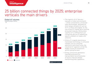 互聯網數據資訊中心199it 專業數據服務的領航者