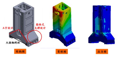 延長模具壽命的10個實用技巧，做模具的都應掌握