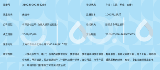 上海興企軟件信息技術